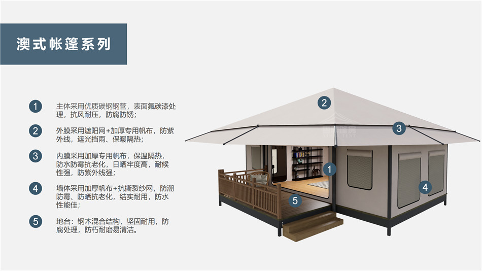 高县户外野奢帐篷></p><p>此外，生物荧光照明系统还为户外露营增添了一份别样的乐趣。在夜晚，你可以躺在帐篷里，仰望星空，欣赏着周围闪烁的荧光，仿佛置身于一个神秘的童话世界。孩子们会对这神奇的光芒充满好奇，围绕着帐篷嬉戏玩耍，感受大自然赋予的独特魅力。这种独特的体验，将成为你与家人、朋友之间珍贵的回忆，让户外露营变得更加难忘。</p><p>对于追求高品质户外生活的人们来说，生物荧光照明系统的户外野奢帐篷无疑是一个绝佳的选择。它不仅提供了舒适的住宿环境，还为你带来了与自然亲密接触的独特机会。在这个快节奏的时代，让我们放慢脚步，走进大自然，感受生物荧光照明系统带来的奇妙夜晚，开启一场别样的户外野奢之旅。</p><p>随着技术的不断进步，相信生物荧光照明系统将会在未来的户外领域得到更广泛的应用。它将为更多的人带来独特的户外体验，让我们在享受自然的同时，也能领略到科技与自然相结合的无限魅力。让我们一起期待这个充满奇幻光芒的未来户外世界，迎接更多惊喜与美好的到来。</p>    </article>
    <span class=